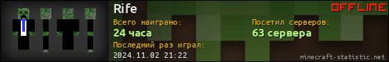 Юзербар 560x90 для Rife