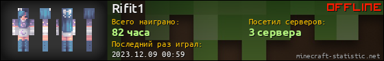 Юзербар 560x90 для Rifit1