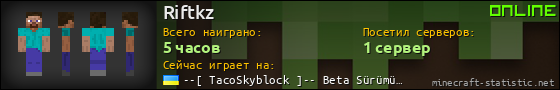 Юзербар 560x90 для Riftkz