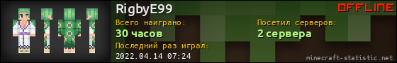 Юзербар 560x90 для RigbyE99