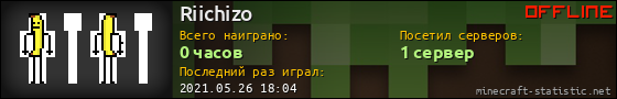 Юзербар 560x90 для Riichizo