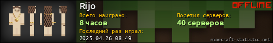Юзербар 560x90 для Rijo