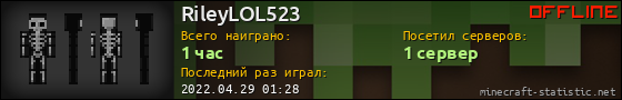 Юзербар 560x90 для RileyLOL523