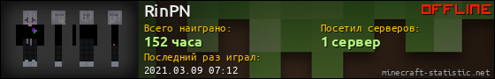 Юзербар 560x90 для RinPN