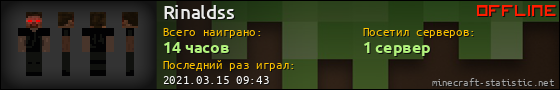 Юзербар 560x90 для Rinaldss