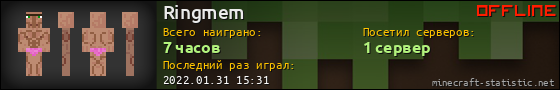 Юзербар 560x90 для Ringmem