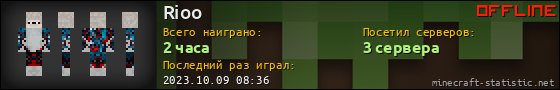 Юзербар 560x90 для Rioo