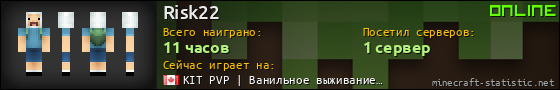 Юзербар 560x90 для Risk22