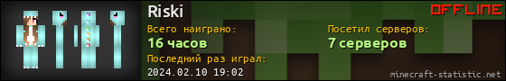 Юзербар 560x90 для Riski