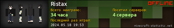 Юзербар 560x90 для Ristax