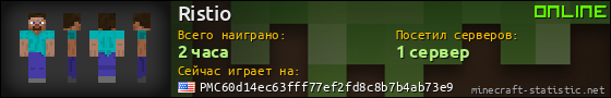 Юзербар 560x90 для Ristio
