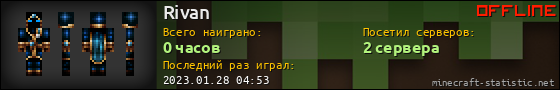 Юзербар 560x90 для Rivan