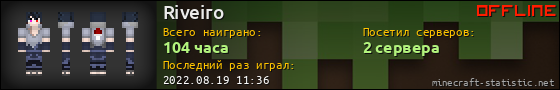 Юзербар 560x90 для Riveiro