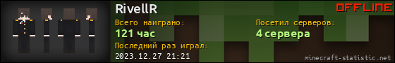 Юзербар 560x90 для RivellR