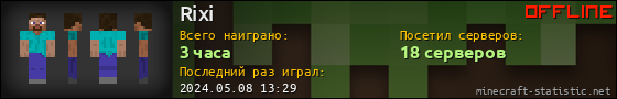 Юзербар 560x90 для Rixi