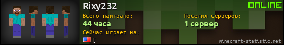 Юзербар 560x90 для Rixy232