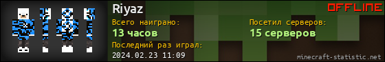 Юзербар 560x90 для Riyaz