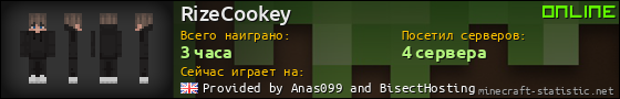 Юзербар 560x90 для RizeCookey