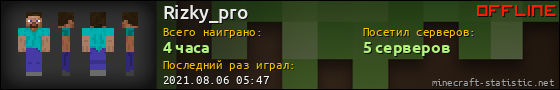 Юзербар 560x90 для Rizky_pro