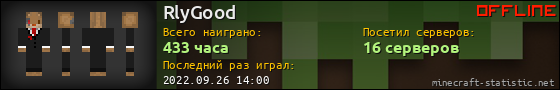 Юзербар 560x90 для RlyGood