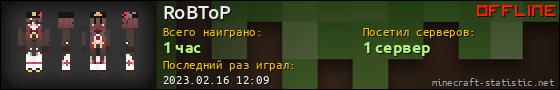 Юзербар 560x90 для RoBToP
