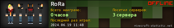Юзербар 560x90 для RoRa