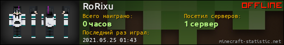 Юзербар 560x90 для RoRixu