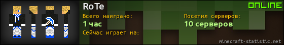 Юзербар 560x90 для RoTe