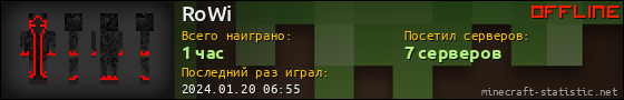 Юзербар 560x90 для RoWi