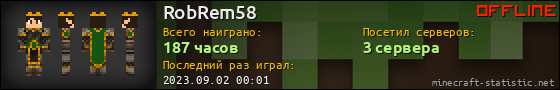 Юзербар 560x90 для RobRem58