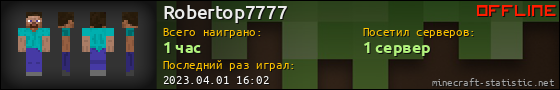 Юзербар 560x90 для Robertop7777