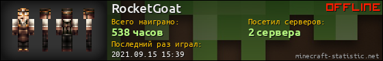 Юзербар 560x90 для RocketGoat