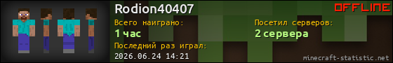 Юзербар 560x90 для Rodion40407