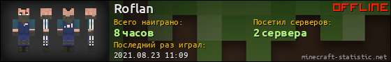 Юзербар 560x90 для Roflan