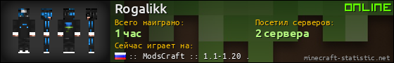 Юзербар 560x90 для Rogalikk