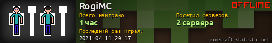 Юзербар 560x90 для RogiMC