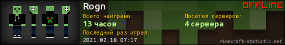 Юзербар 560x90 для Rogn