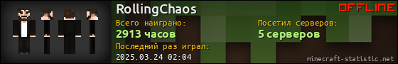 Юзербар 560x90 для RollingChaos