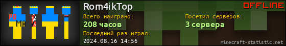 Юзербар 560x90 для Rom4ikTop