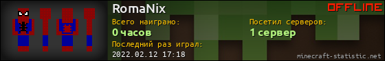 Юзербар 560x90 для RomaNix