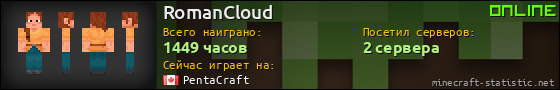Юзербар 560x90 для RomanCloud