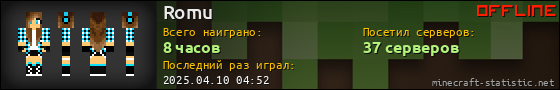 Юзербар 560x90 для Romu