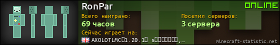 Юзербар 560x90 для RonPar