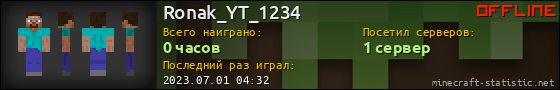 Юзербар 560x90 для Ronak_YT_1234