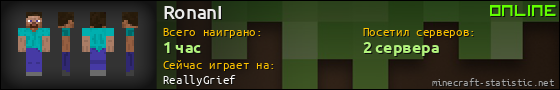 Юзербар 560x90 для RonanI