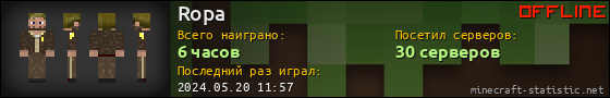 Юзербар 560x90 для Ropa