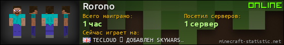 Юзербар 560x90 для Rorono