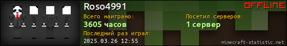 Юзербар 560x90 для Roso4991