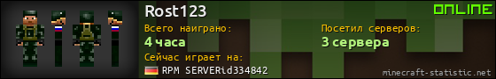 Юзербар 560x90 для Rost123