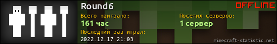 Юзербар 560x90 для Round6
